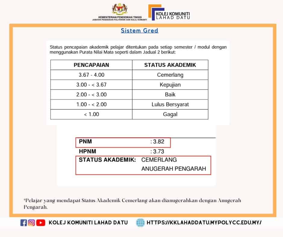 Semakan Keputusan Peperiksaan Sem 2 20/21 – KOLEJ KERIS MAS