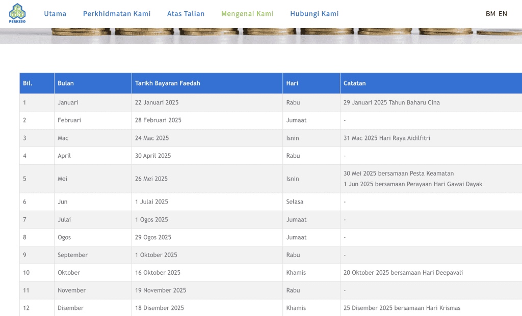 TARIKH BAYARAN pencen perkeso 2025