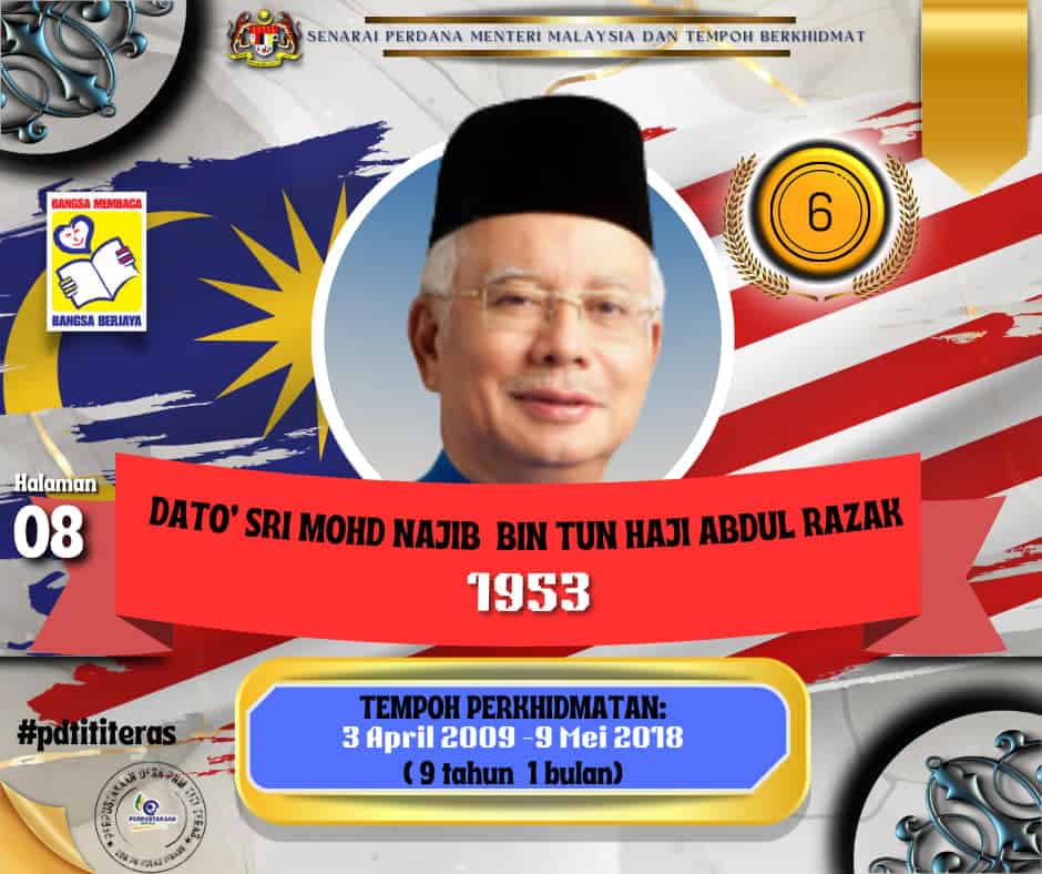 hari kebangsaan merdeka malaysia 