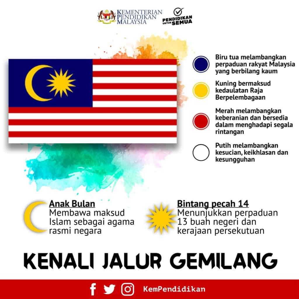 bendera malaysia jalur gemilang