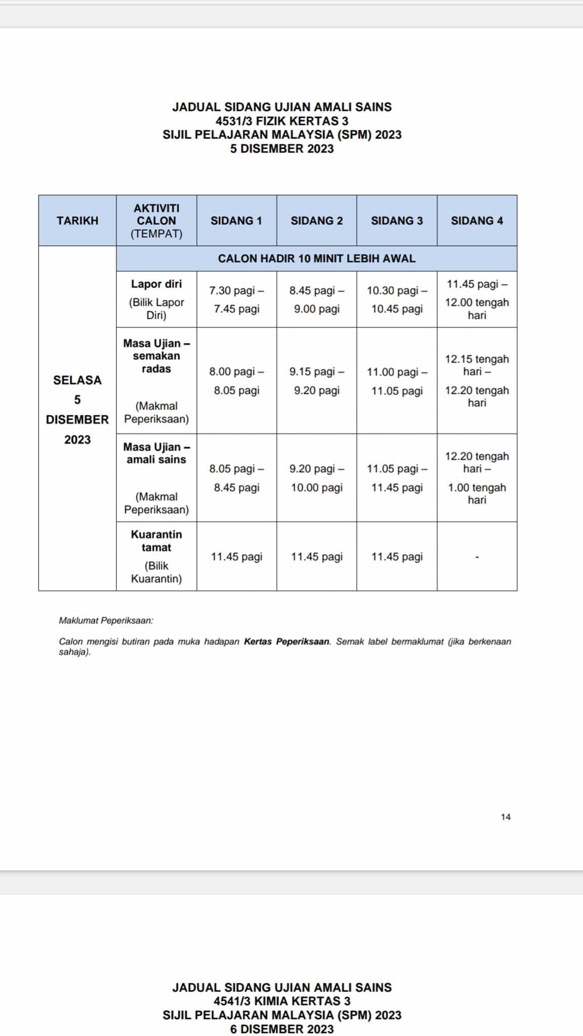 Jadual Spm 2024/25 Lissi Phyllis