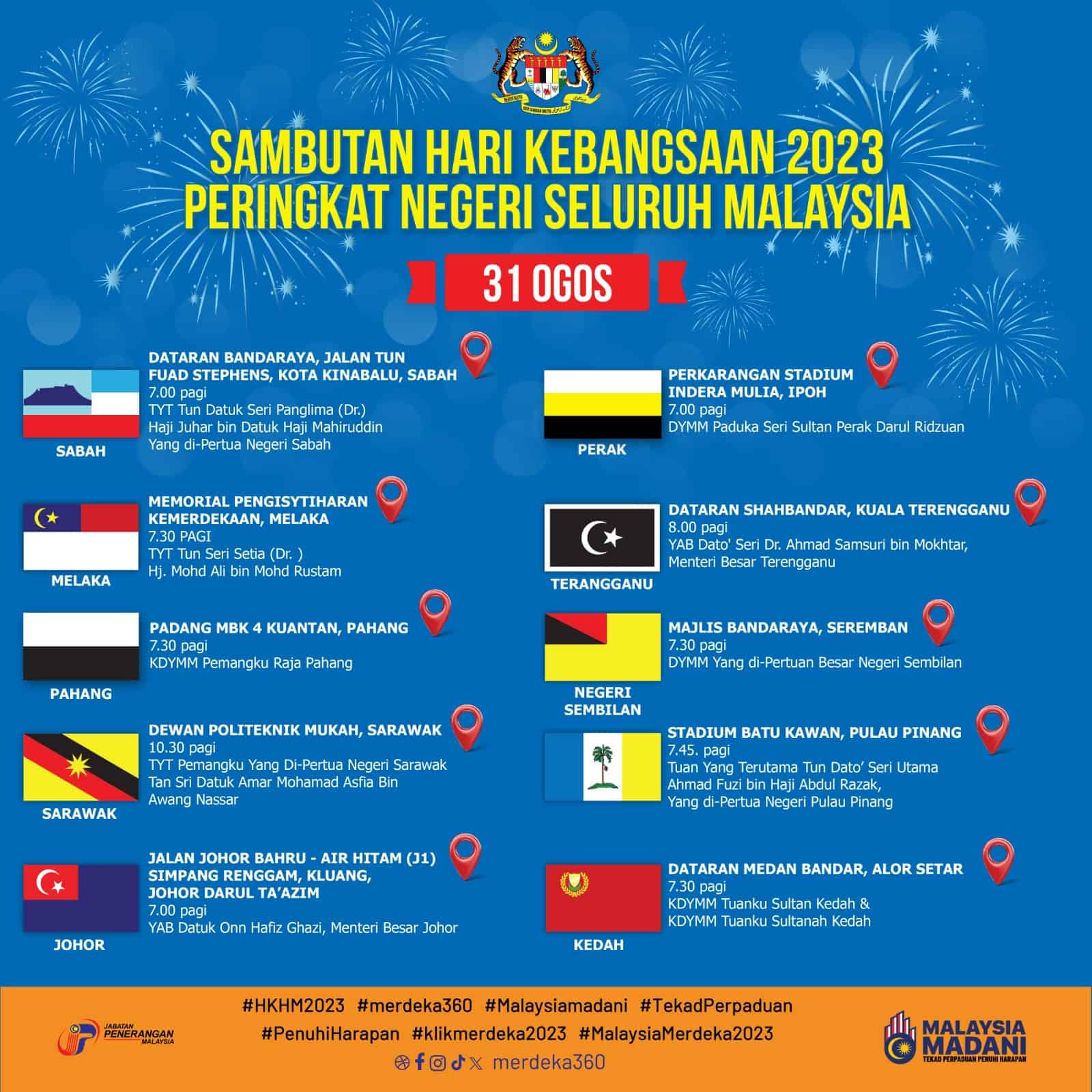 Sambutan Hari Kebangsaan Malaysia 2023 & Ambang Merdeka