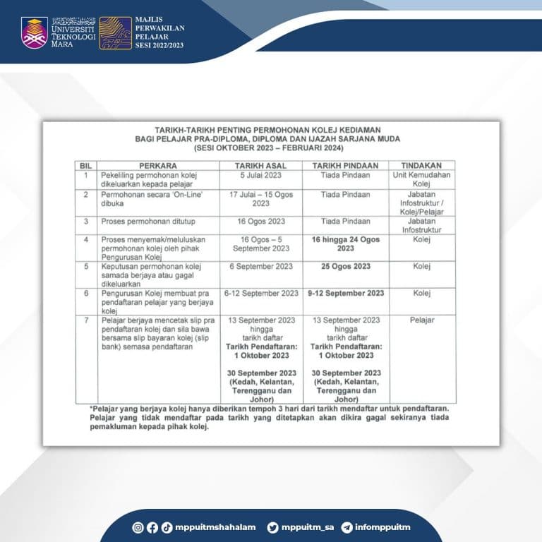 E-Kolej UiTM : Semakan Penempatan Kolej Kediaman & Rayuan