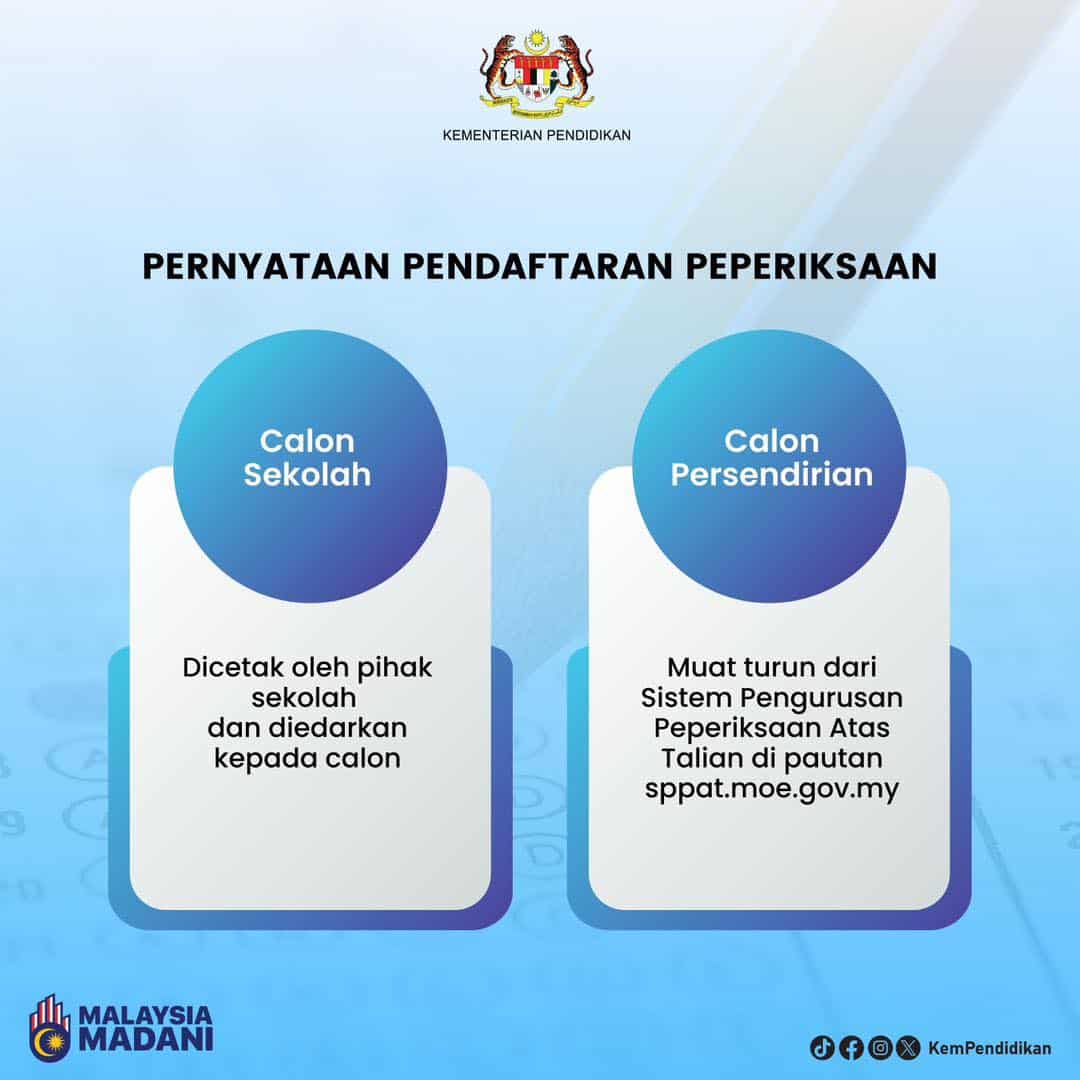 Tarikh & Jadual SPM 20232024 (Lembaga Peperiksaan Malaysia)