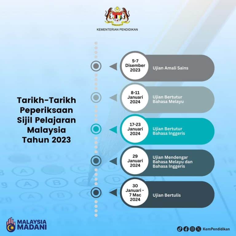 Tarikh & Jadual SPM 2023-2024 (Lembaga Peperiksaan Malaysia)