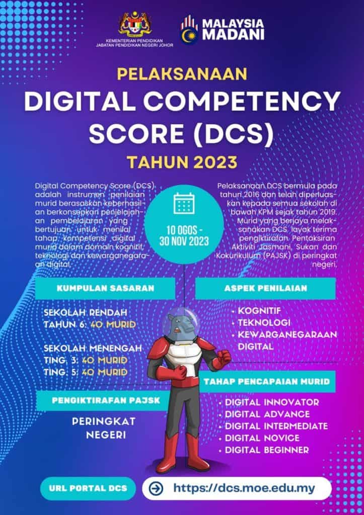 Skor Kompetensi Digital Digital Competency Score DCS KPM