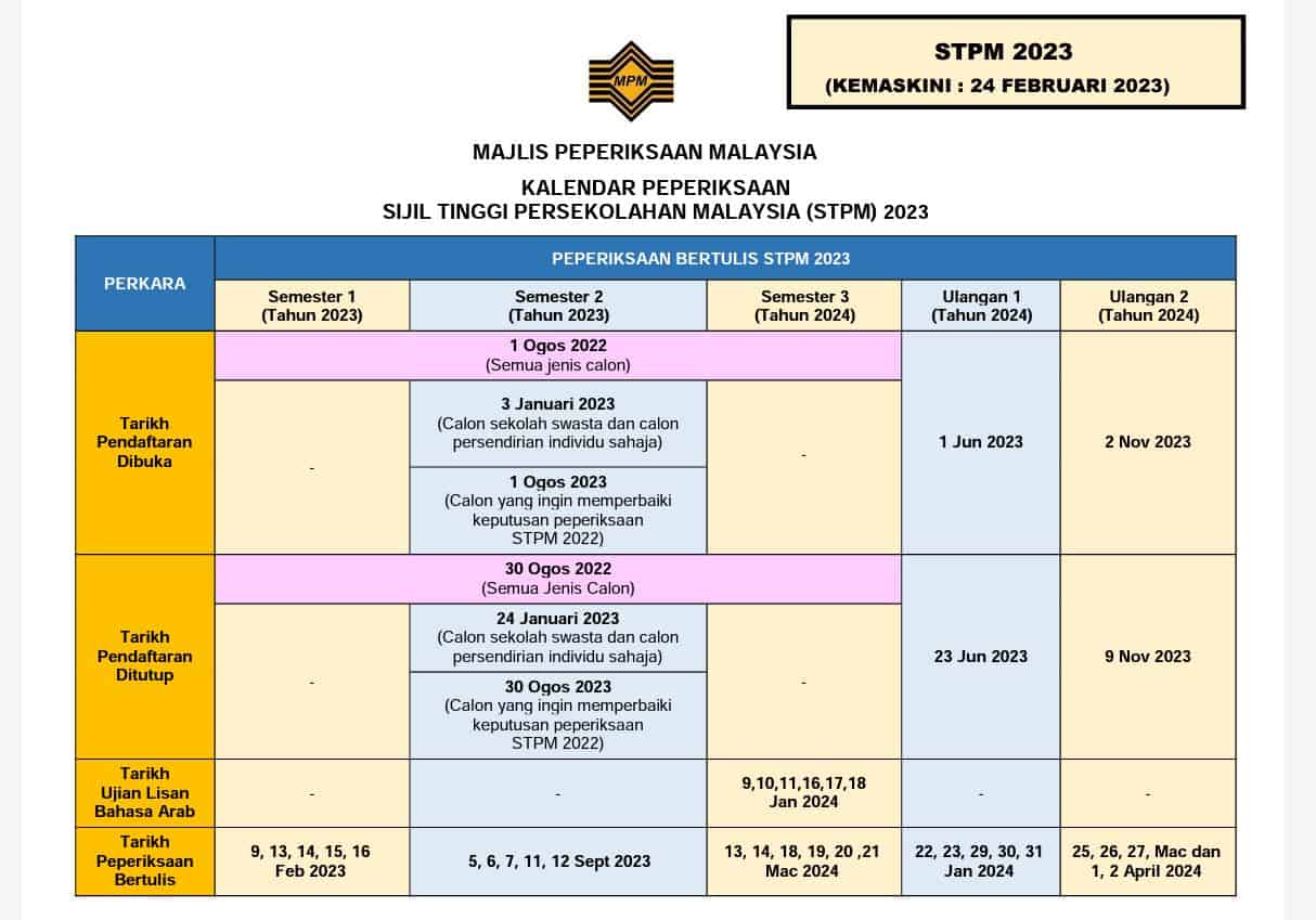 Jadual Peperiksaan STPM 2023 Semester 2 (512 September)