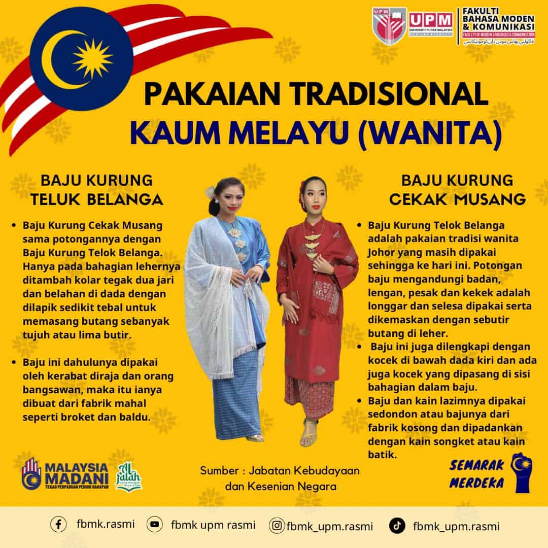 Pakaian Tradisional Malaysia Mengikut Negeri / Suku Kaum