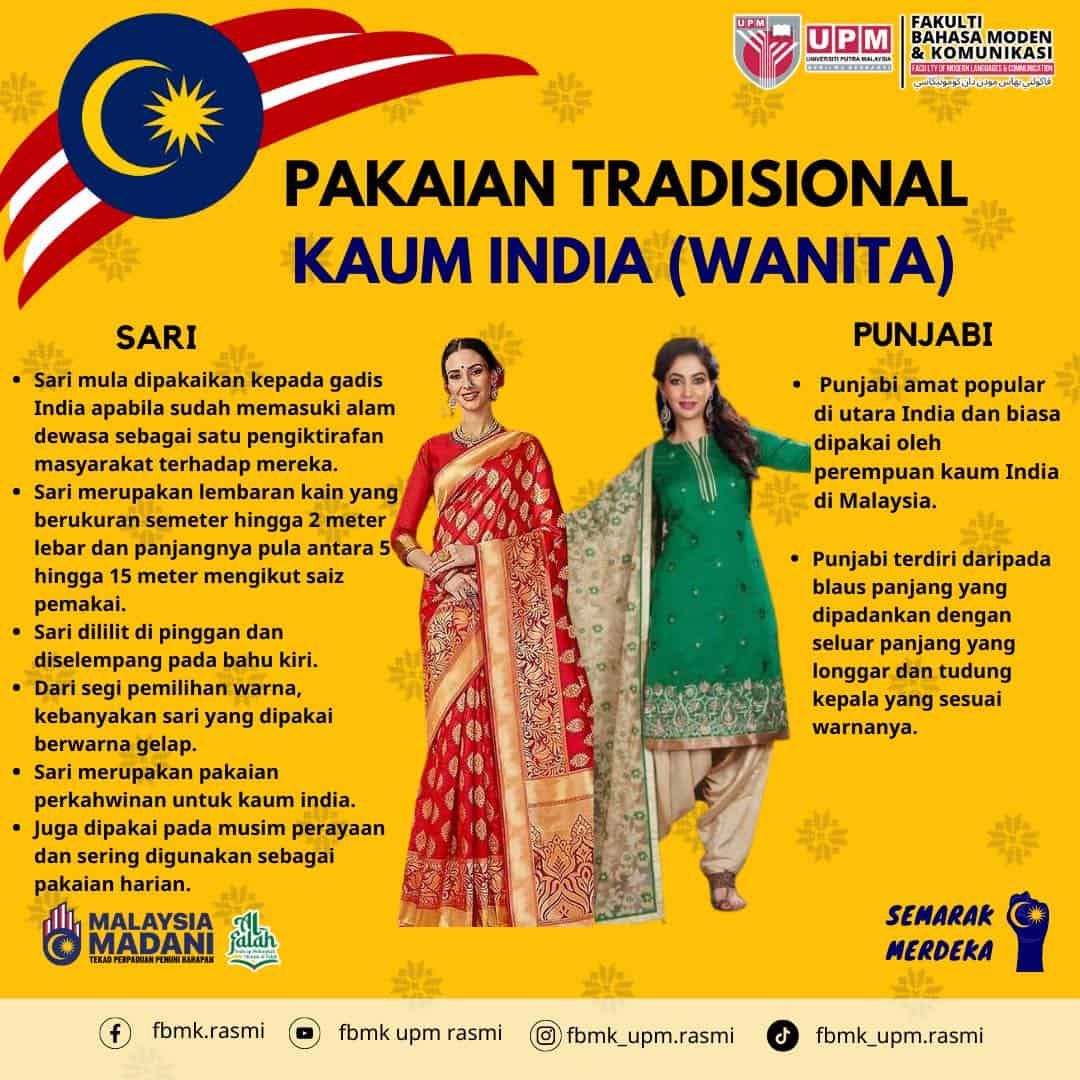 Pakaian Tradisional Malaysia Mengikut Negeri / Suku Kaum