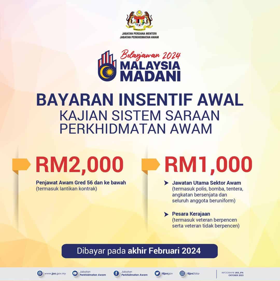 Kenaikan Gaji Penjawat Awam 15% Mulai Disember 2024