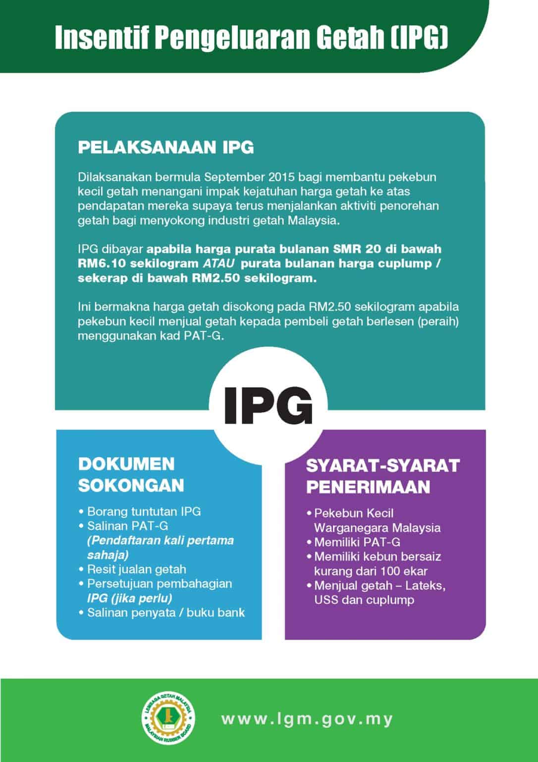 Insentif Pengeluaran Getah Ipg Semakan Harga Bayaran