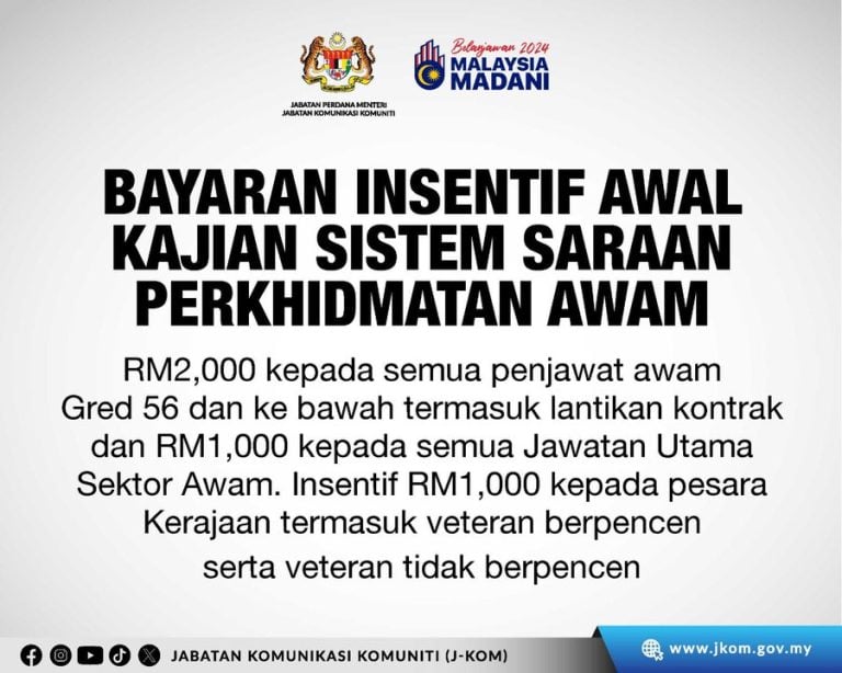 Belanjawan 2024 :Senarai Intipati Bajet 2024 - Ringkasan Infografik