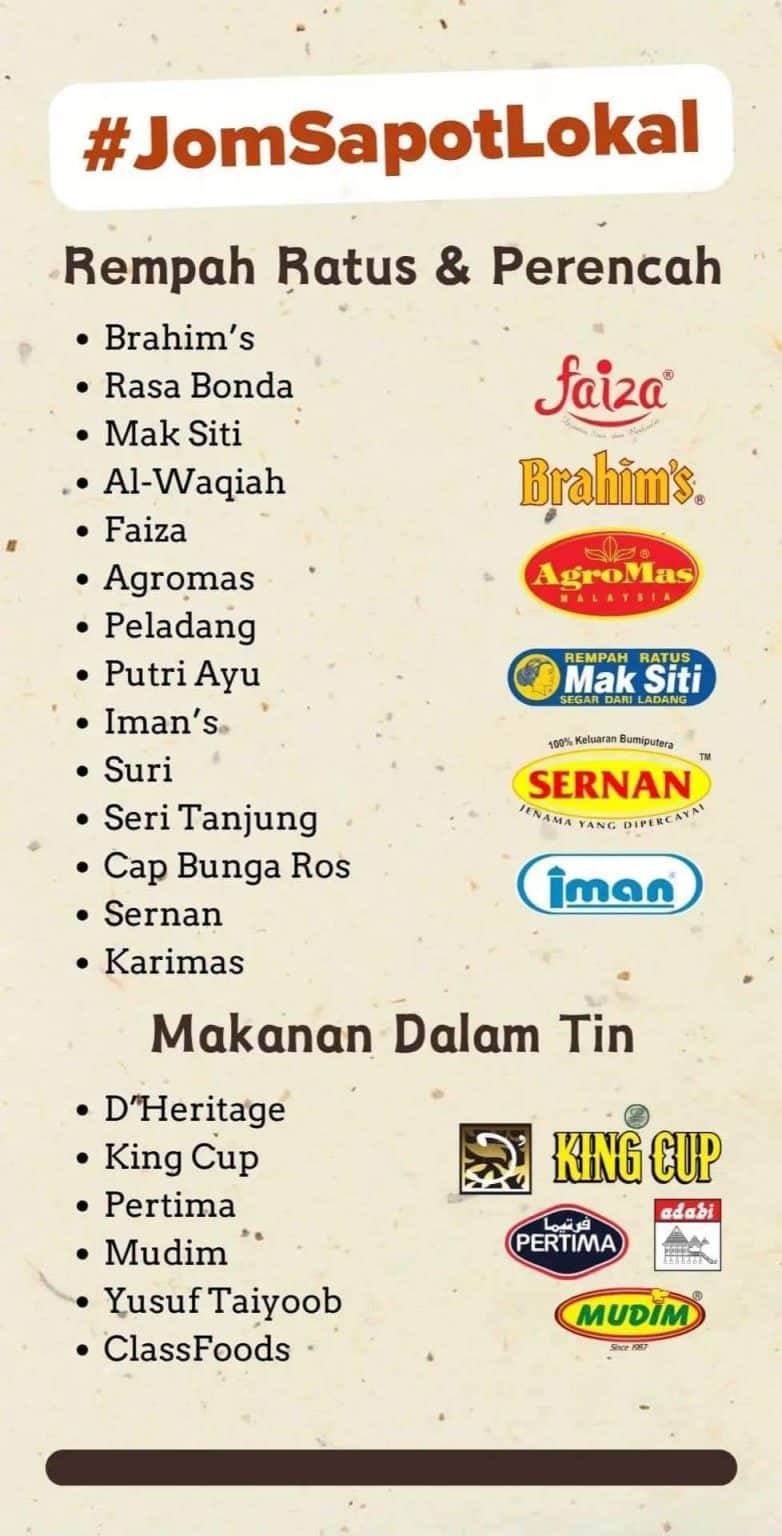 Jenama Barang Buatan Malaysia (Alternatif Produk Pro-Israel)