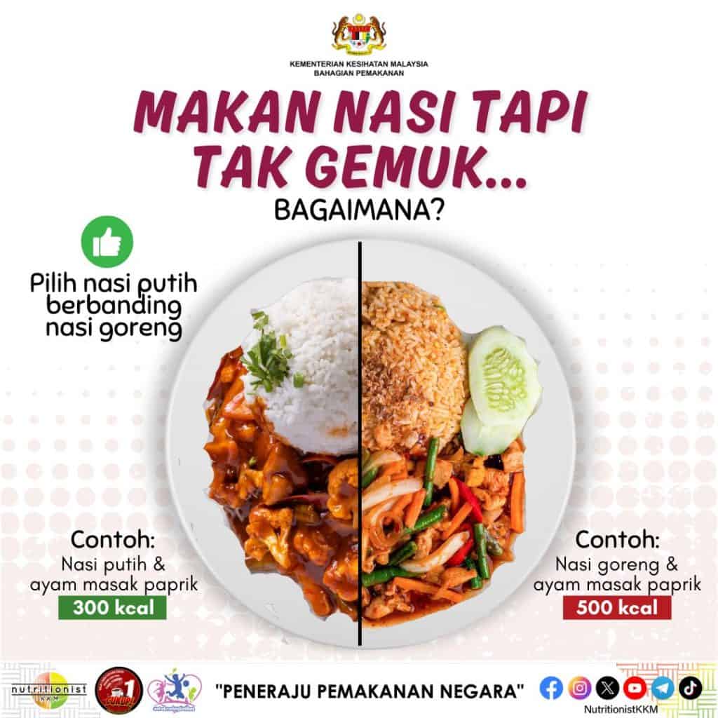 kalori nasi putih