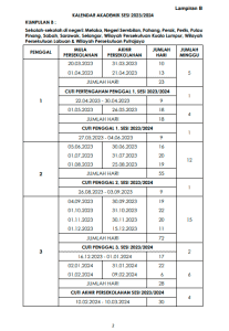 School Holiday 2024 Malaysia : Public Holidays & KPM Calendar