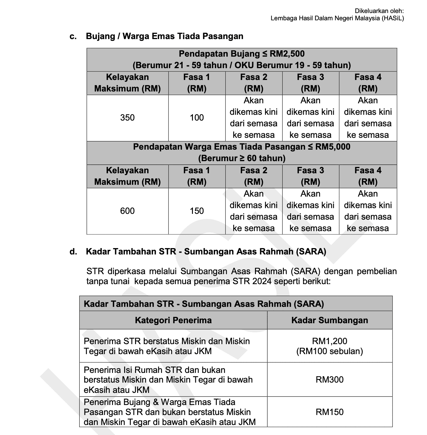 STR Fasa 1 (2024) - Semakan Status Sumbangan Tunai Rahmah