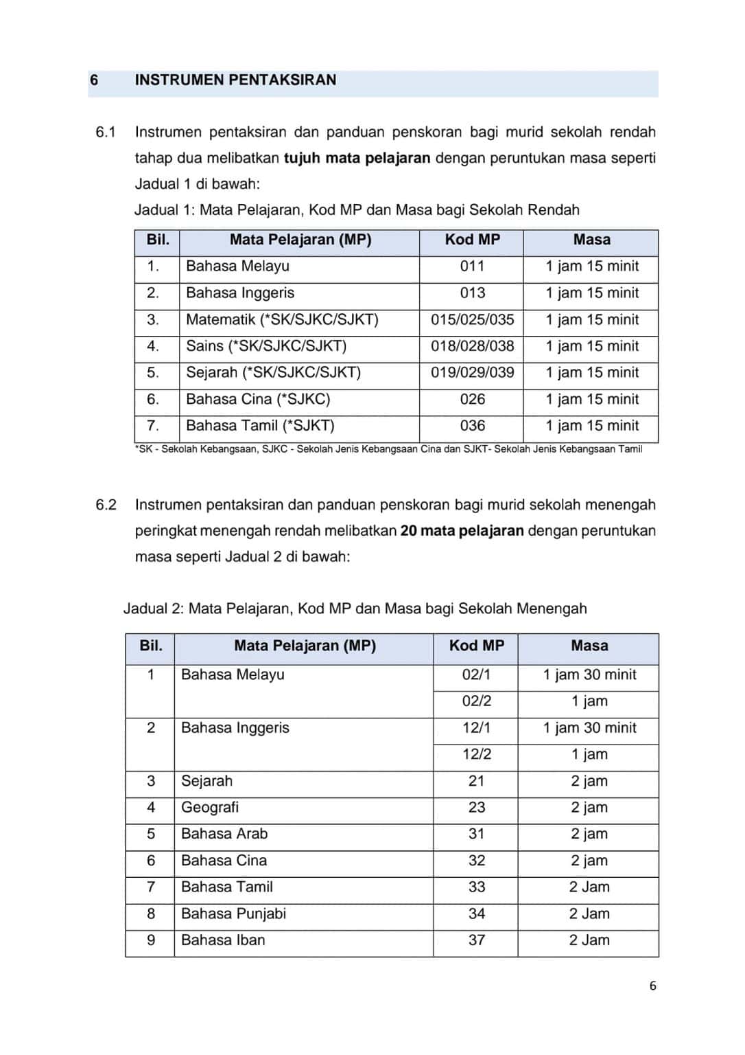 UASA -Ujian Akhir Sesi Akademik 2024: Format, Tarikh & Panduan