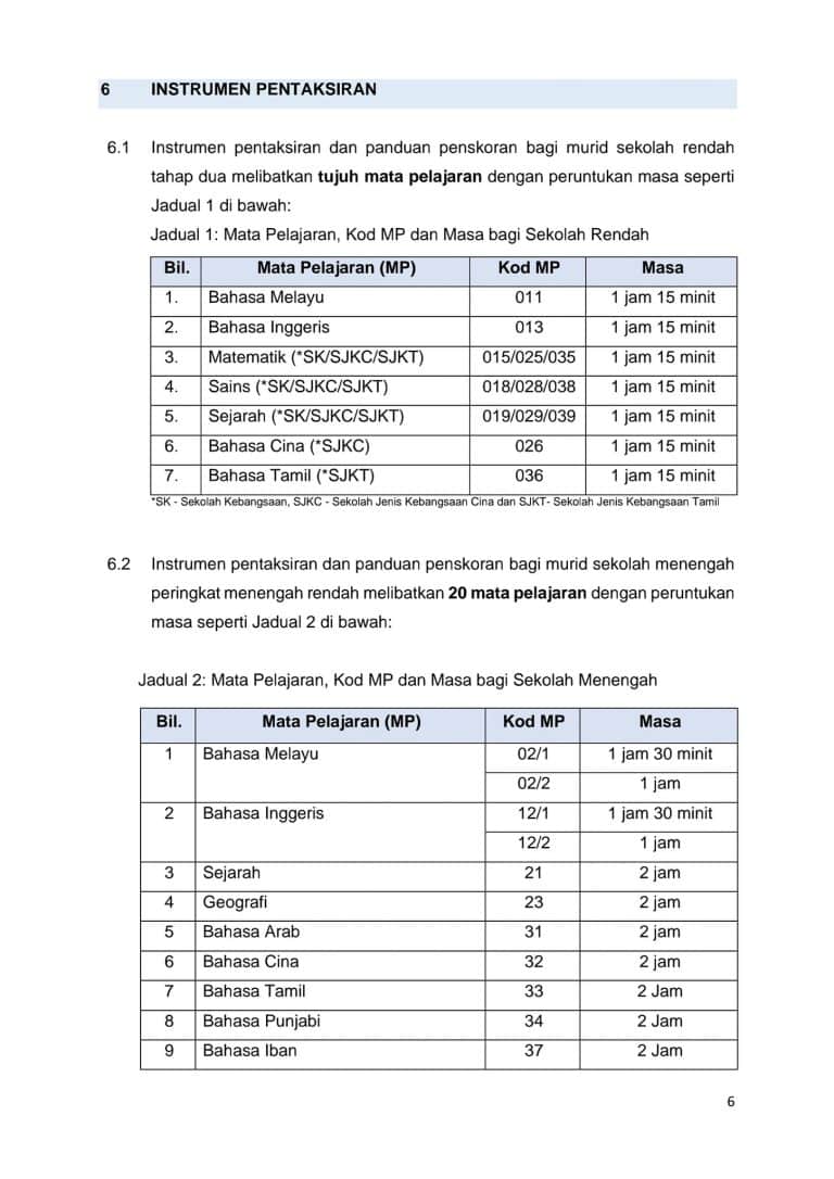 Ujian Akhir Sesi Akademik 2024 (UASA) Format, Tarikh & Panduan