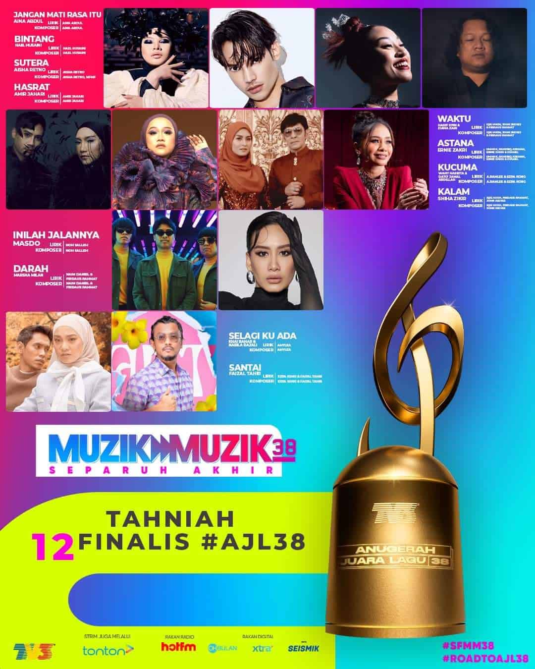 Keputusan Pemenang AJL 38 (Anugerah Juara Lagu 2024)