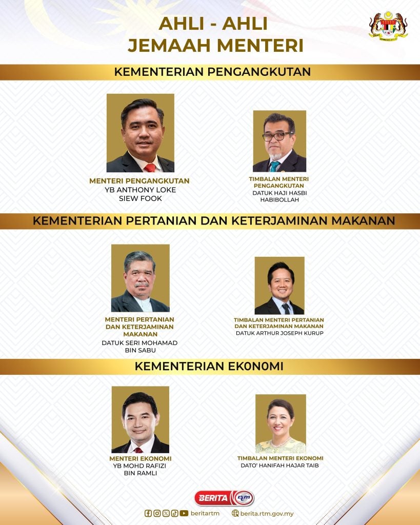 menteri kabinet baru 2023 kerajaan madani