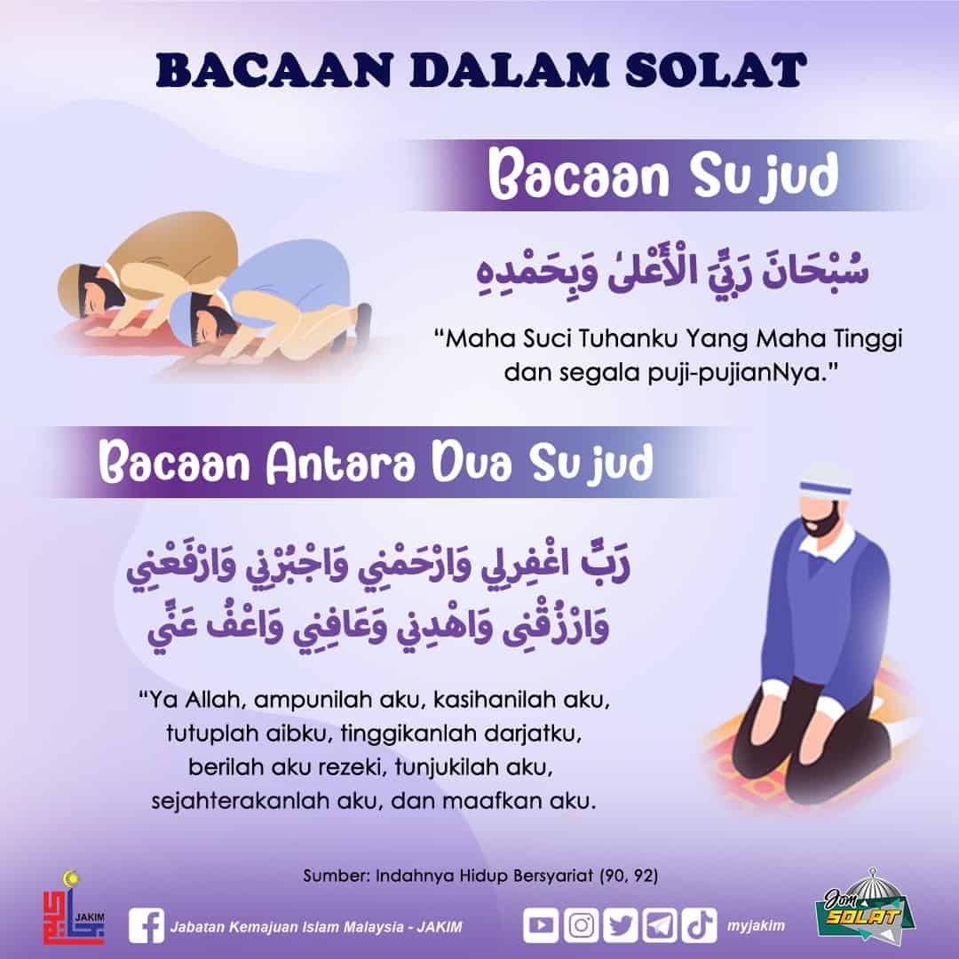 Maksud Bacaan Dalam Solat