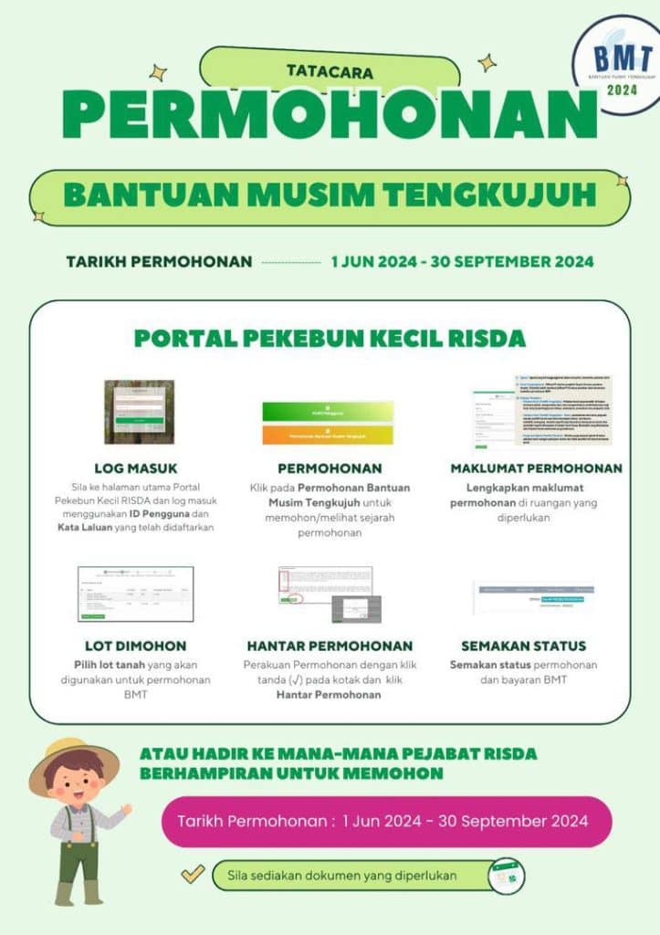 Bantuan Musim Tengkujuh BMT 2024 Semakan Status & Permohonan Baharu