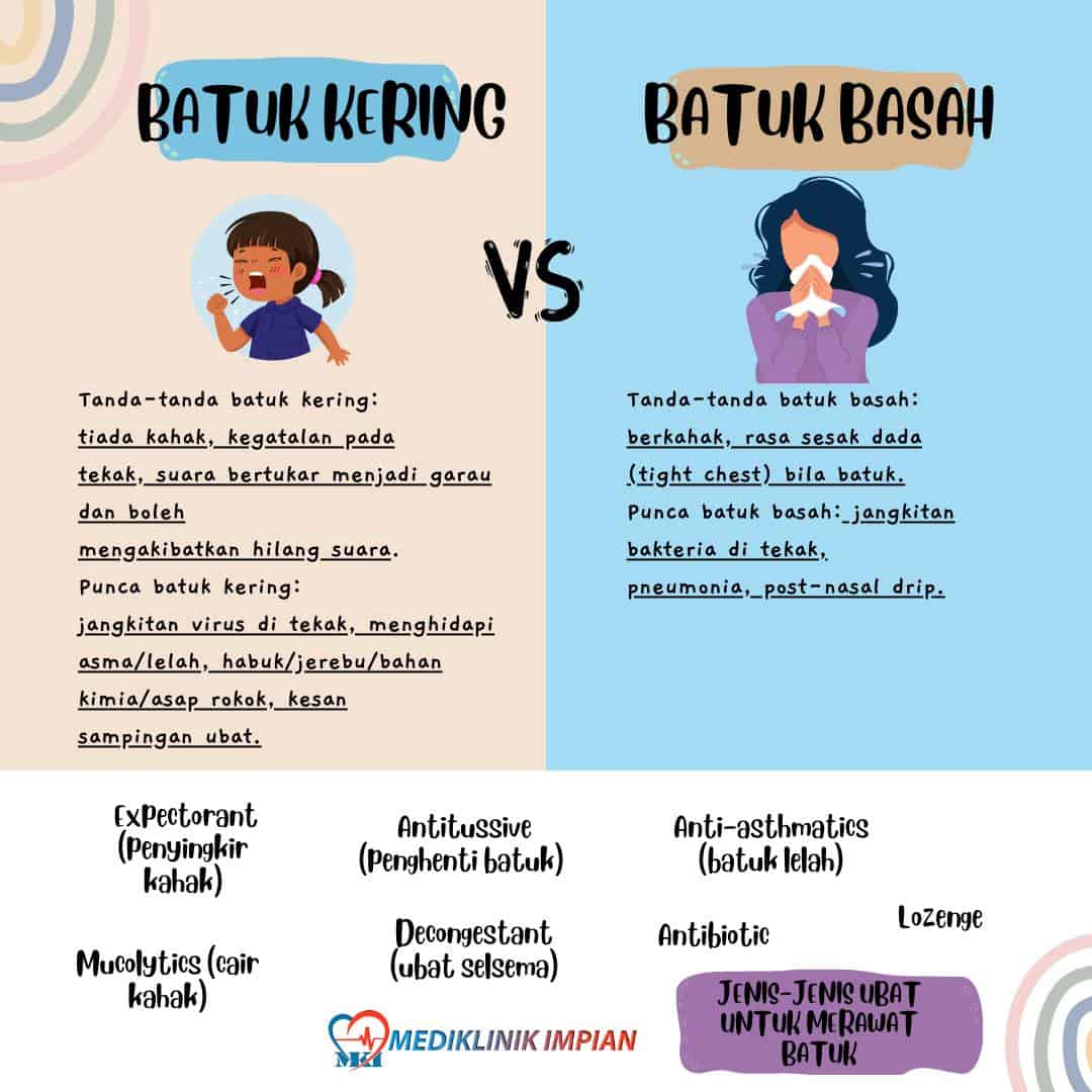 9 Ubat Batuk Terbaik Yang Anda Boleh Dapatkan di Pasaran
