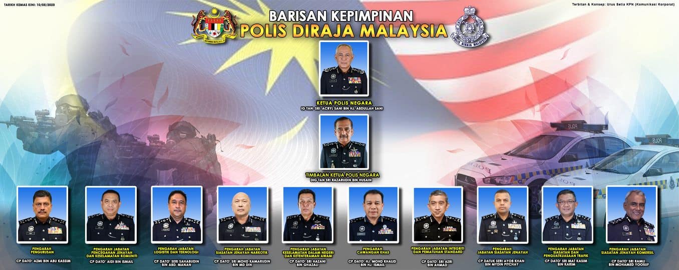 Senarai Pangkat Polis DiRaja Malaysia (PDRM)