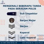 Senarai Pangkat Polis DiRaja Malaysia (PDRM)