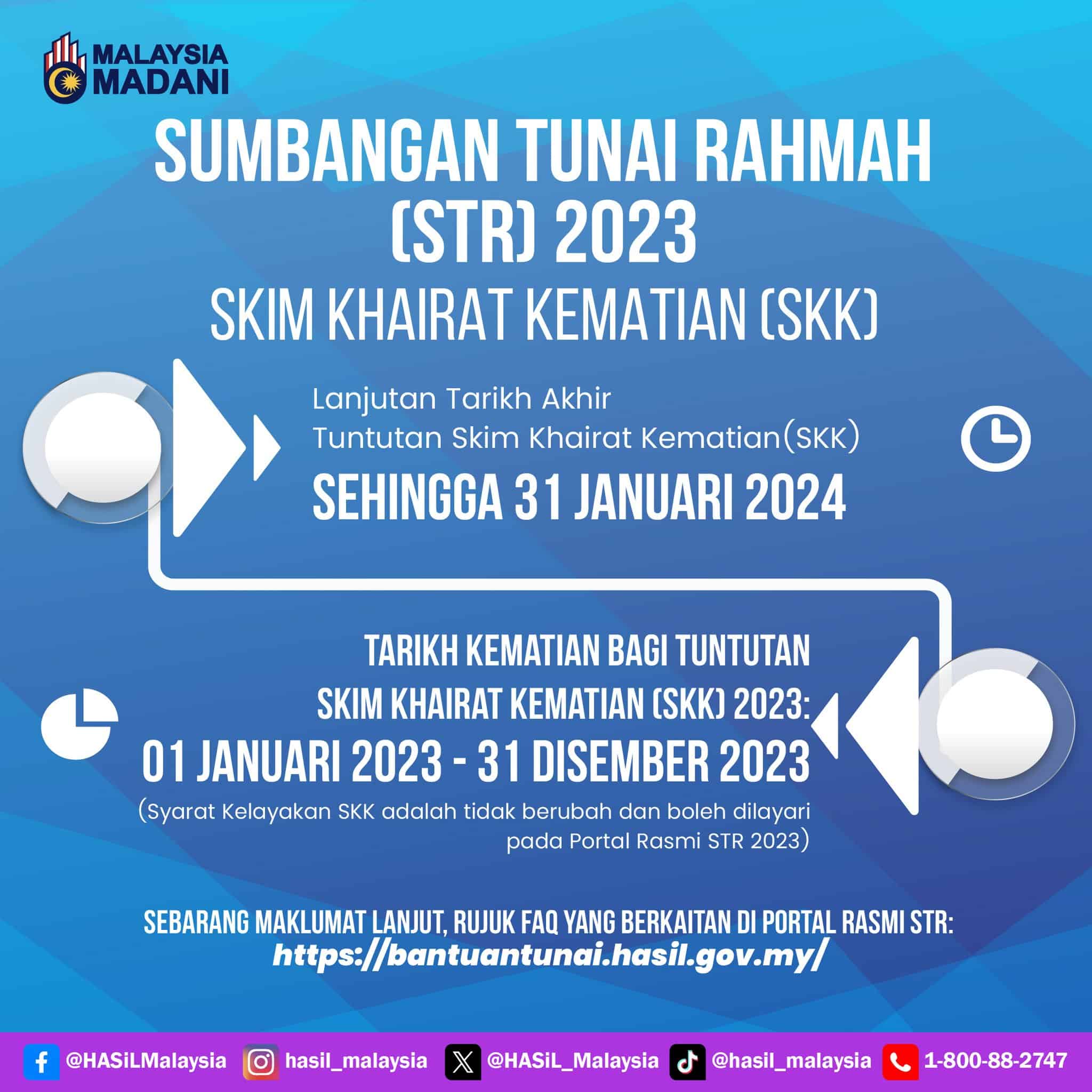 Skim Khairat Kematian (SKK) 2024: Permohonan & Syarat