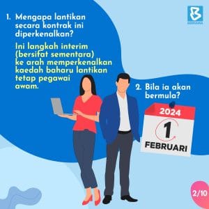 FAQ Pengambilan Penjawat Awam Secara Kontrak Mulai Feb 2024