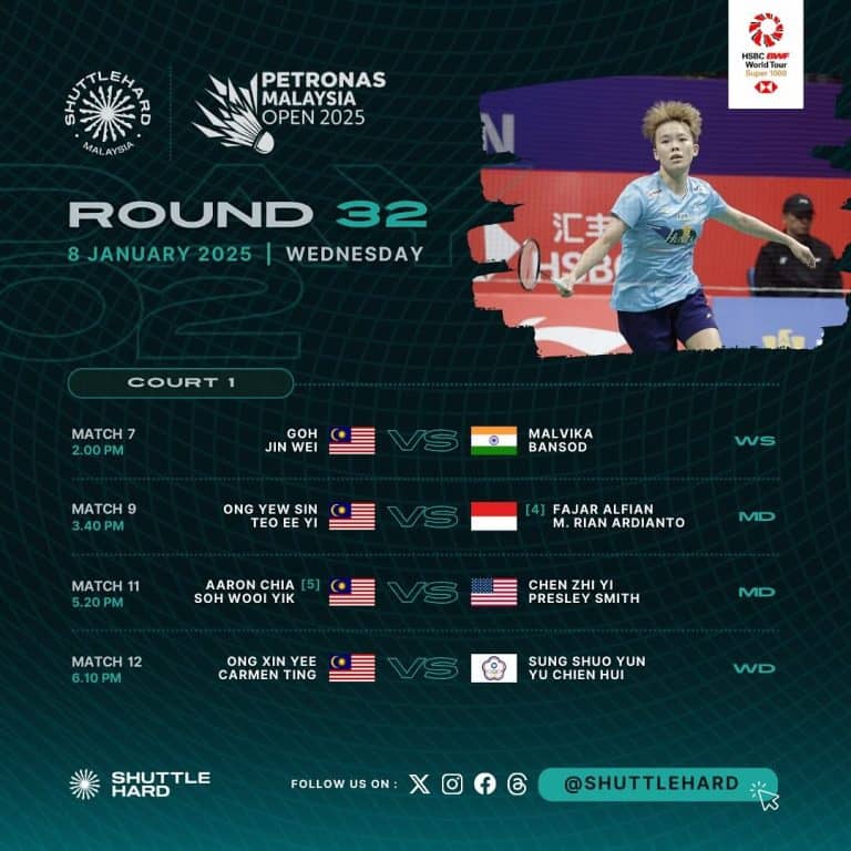 Malaysia Open 2025 Jadual Badminton & Keputusan Terkini (LIVE)