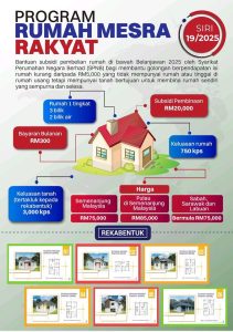 Rumah Mesra Rakyat