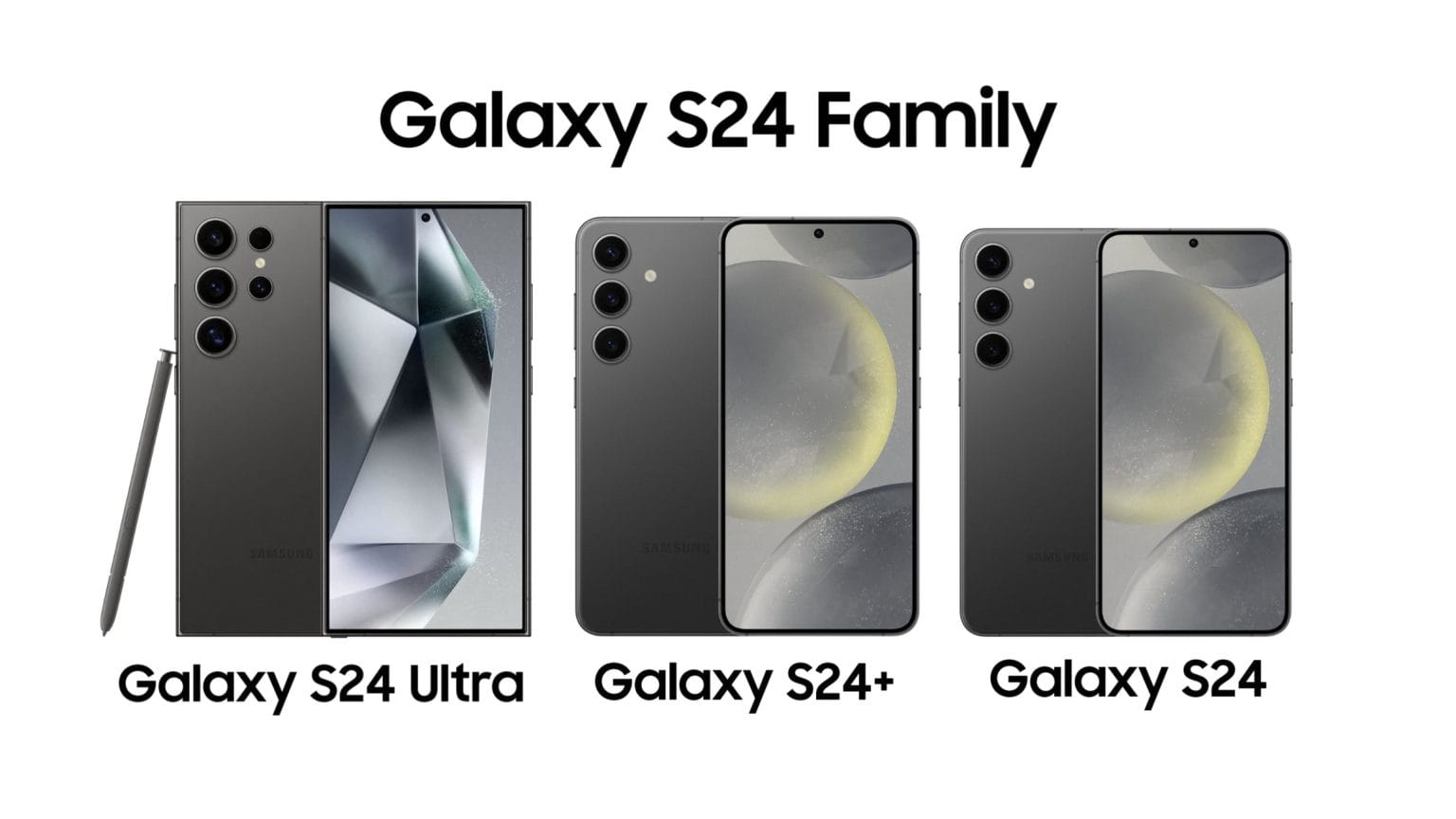 S24 Types Samsung Galaxy S24 , S24 Ultra, S24 Plus: Spesifikasi dan Harga
