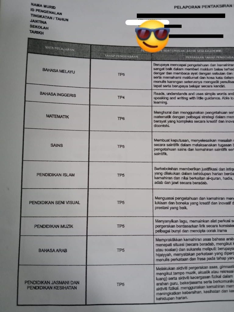 ulasan guru kelas pbd