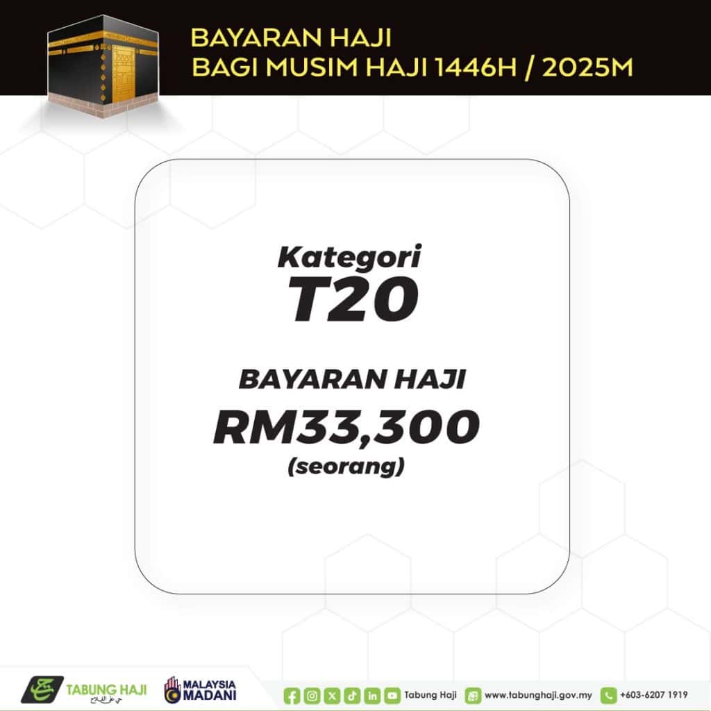 kos bayaran haji 2025 b40 m40 t20 rayuan 2024