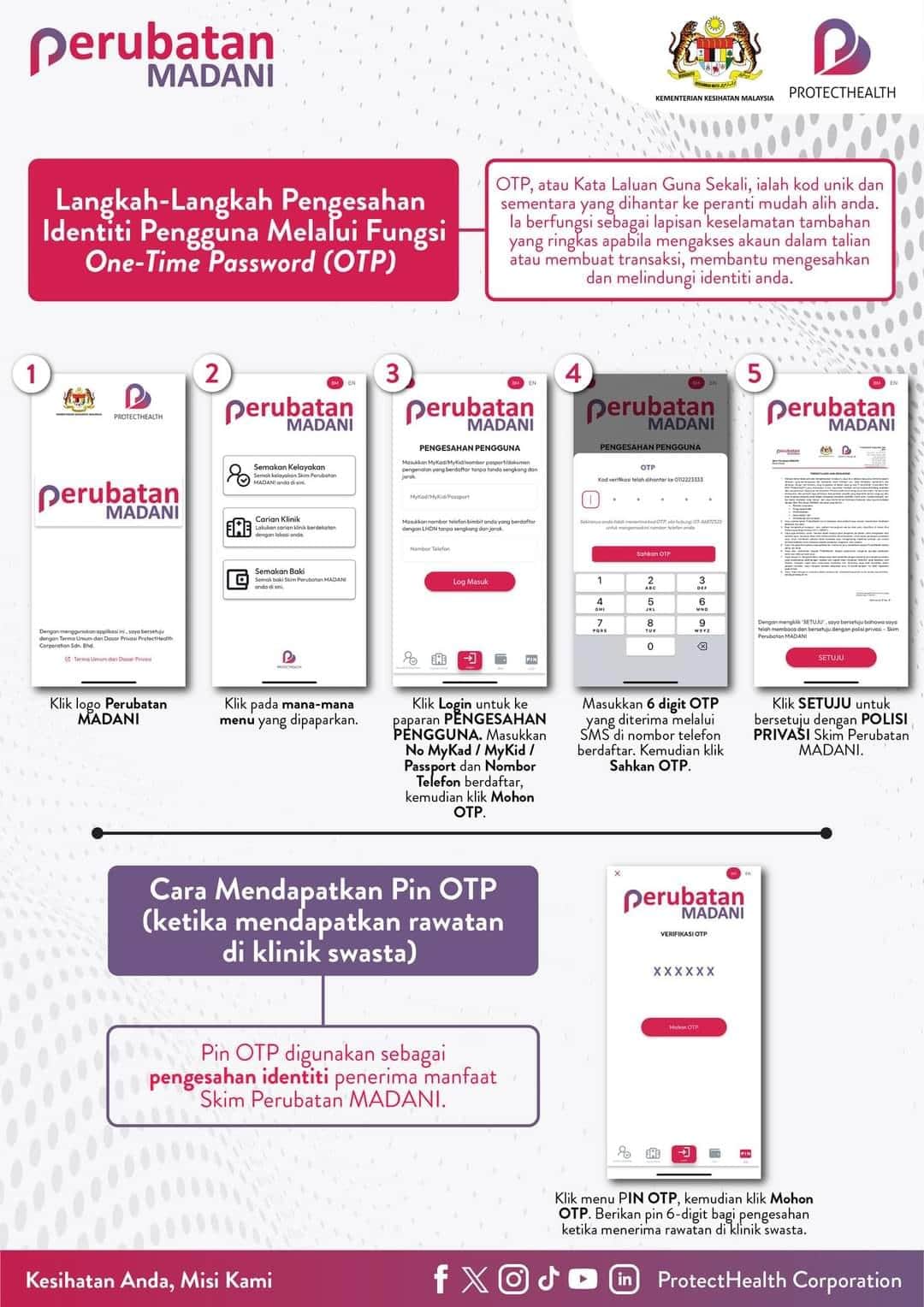 Skim Perubatan Madani 2024 : Semakan Baki & Rawatan Percuma