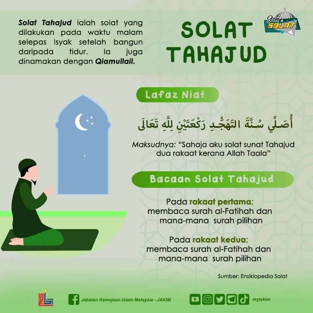 Doa Tahajud Panduan Bacaan Rumi Beserta Makna Doa