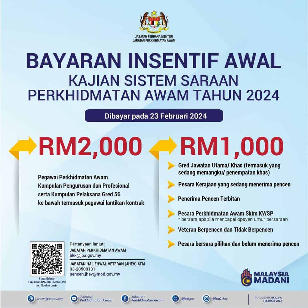 Bayaran Insentif Awal Penjawat Awam RM2000 (Belanjawan 2024)