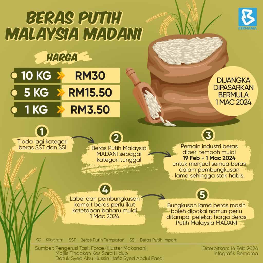 beras putih malaysia madani