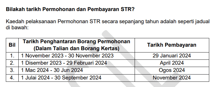 tarikh str fasa 2 2024