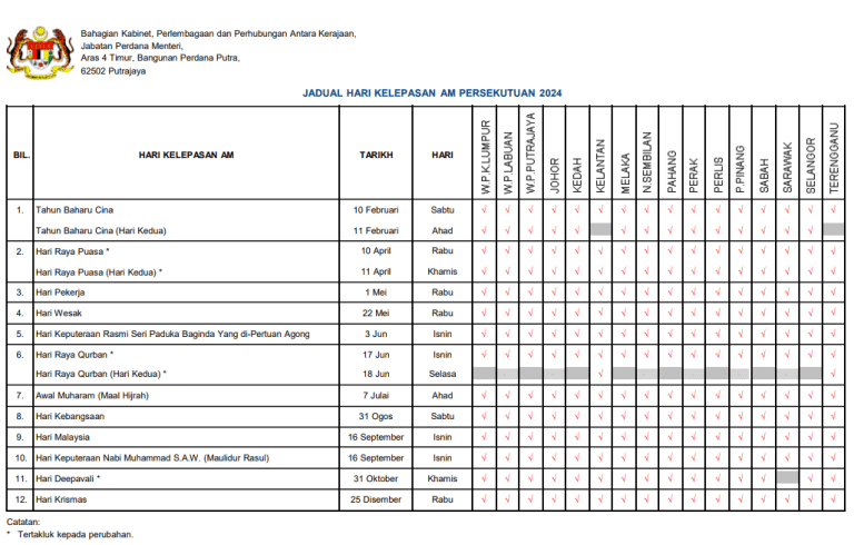 Cuti Umum Johor 2024: Hari Kelepasan Am & Cuti Sekolah