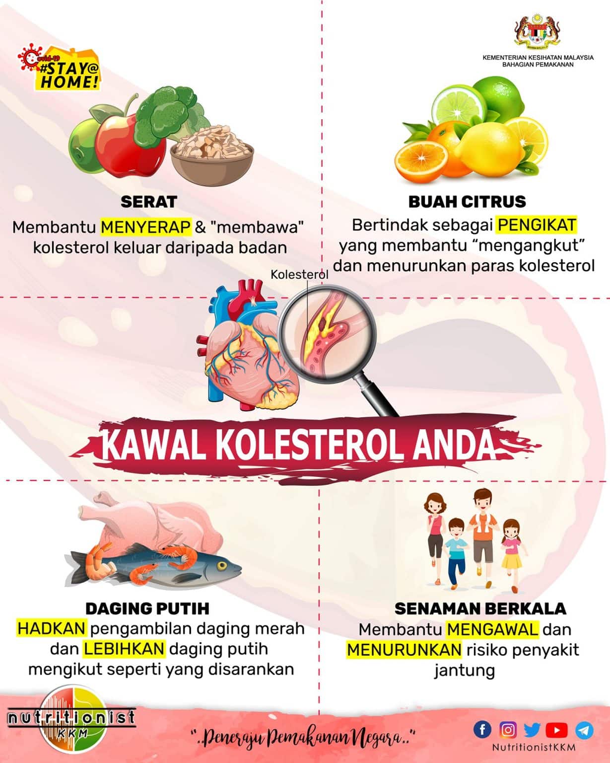 7 Makanan Untuk Kurangkan Kolesterol