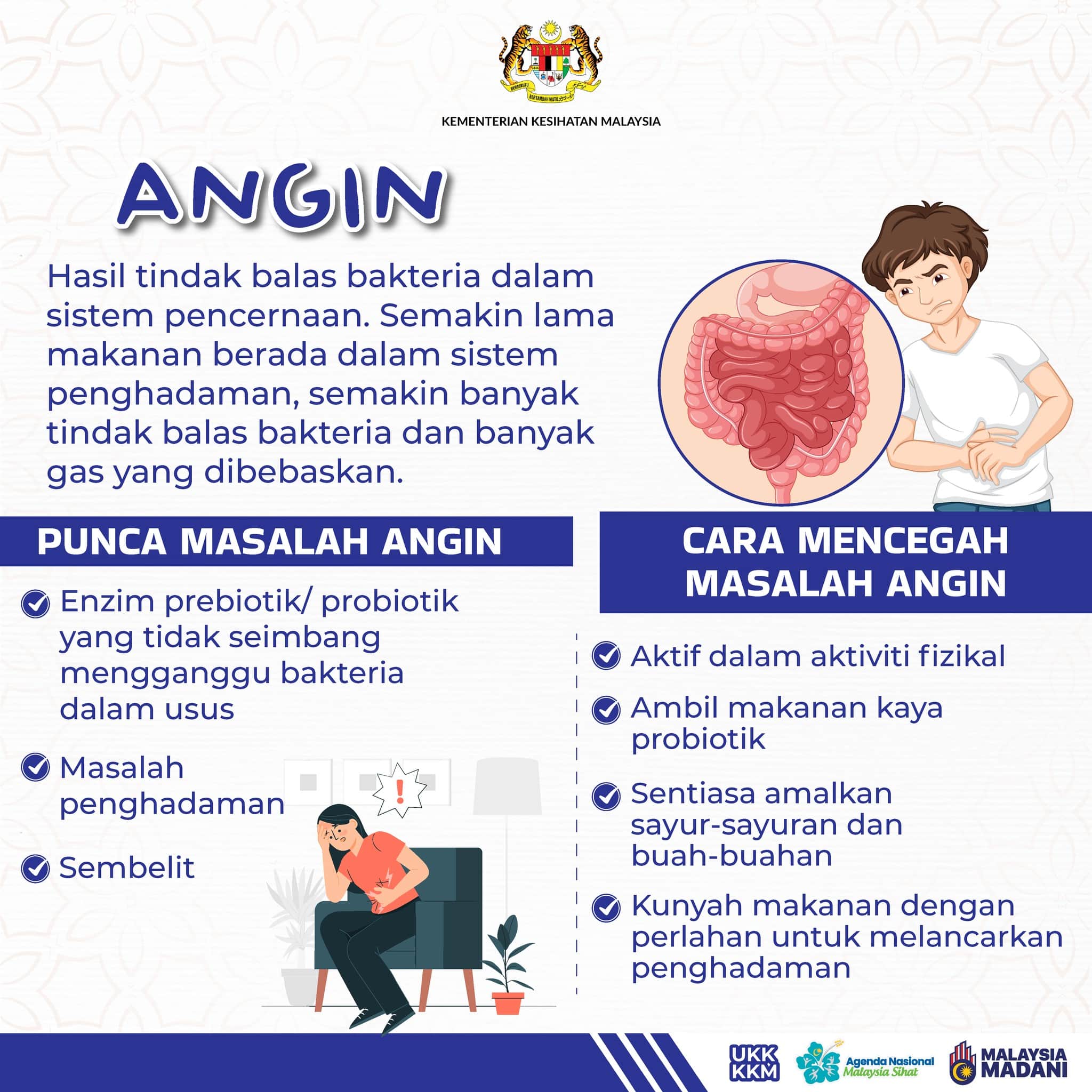 8 Cara Buang Angin Dalam Badan