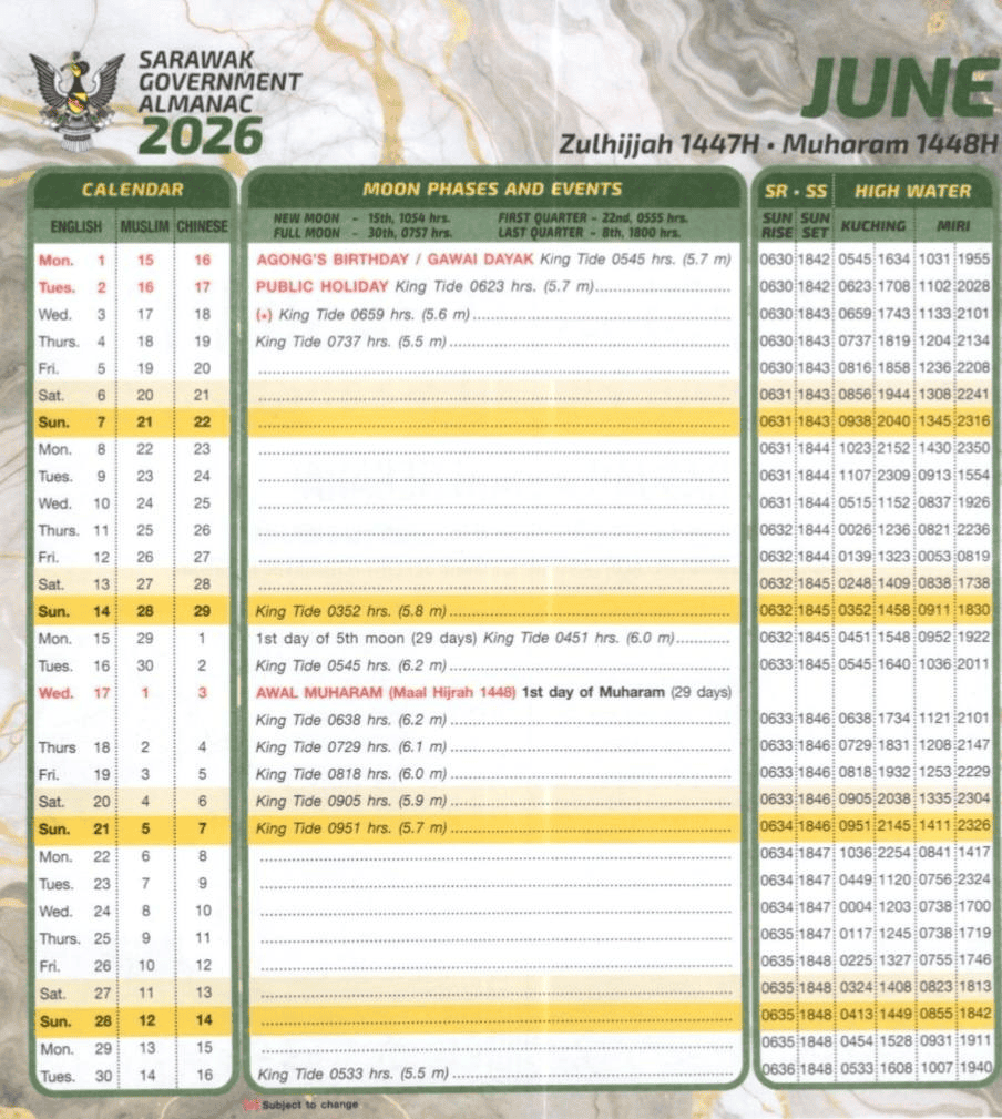 cuti kerajaan sarawak almanac government public holiday