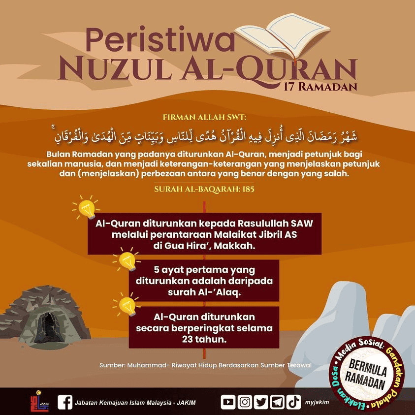 Salam Nuzul Quran - Contoh Ucapan, Quotes dan Poster Menarik