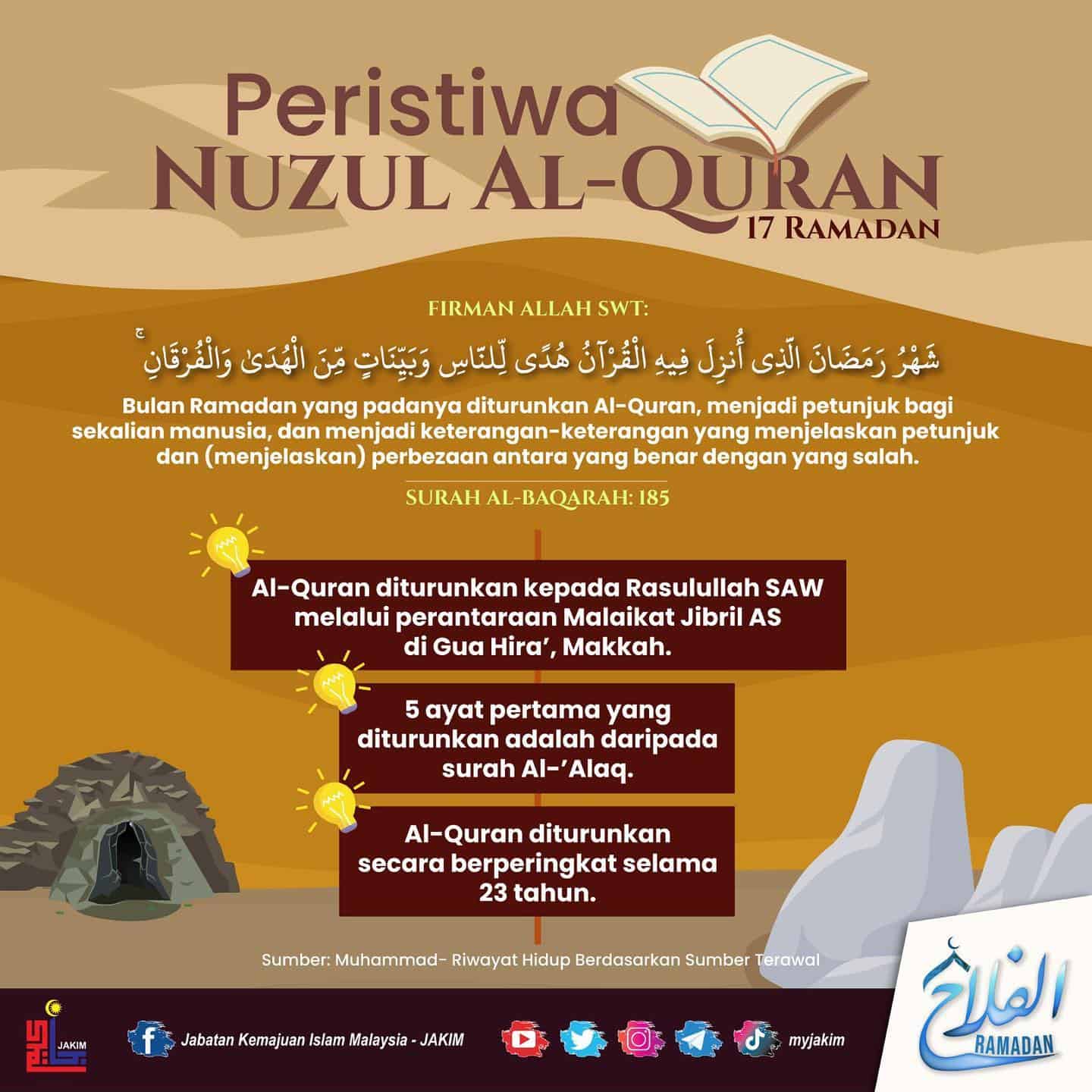 Nuzul Quran : Peristiwa 17 Ramadan & Pengajaran