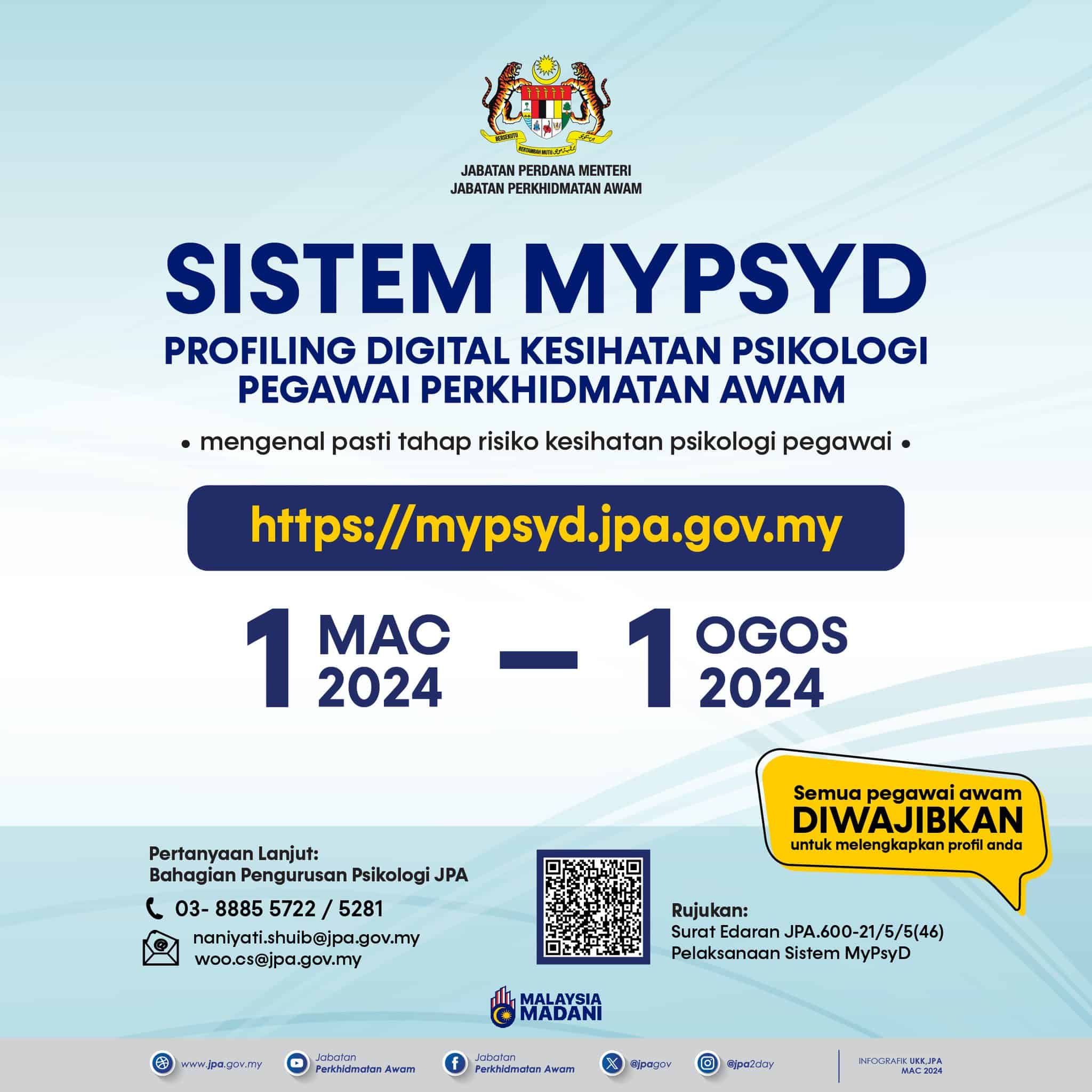 Mypsyd Profiling Digital Kesihatan Psikologi Perkhidmatan Awam 4287