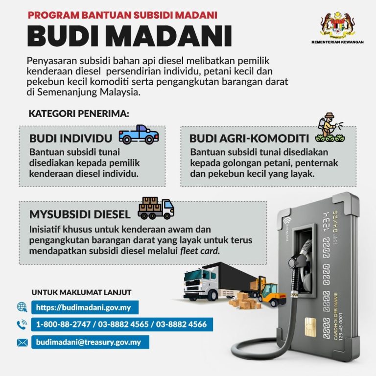 BUDI Agri Komoditi - Semakan & Permohonan Subsidi Diesel