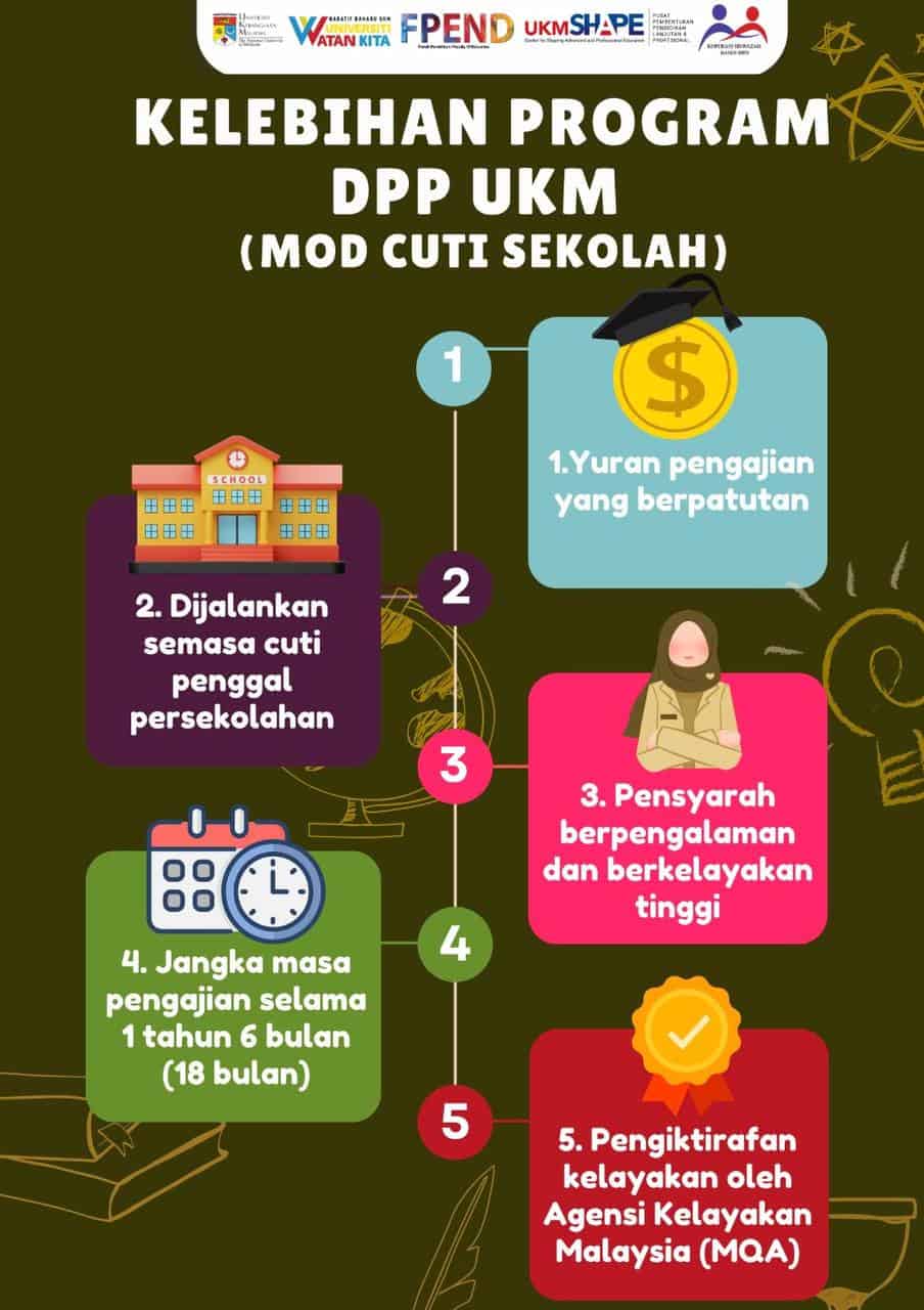 DPP UKM 2026 : Diploma Pendidikan Pascasiswazah UKM [Mac]